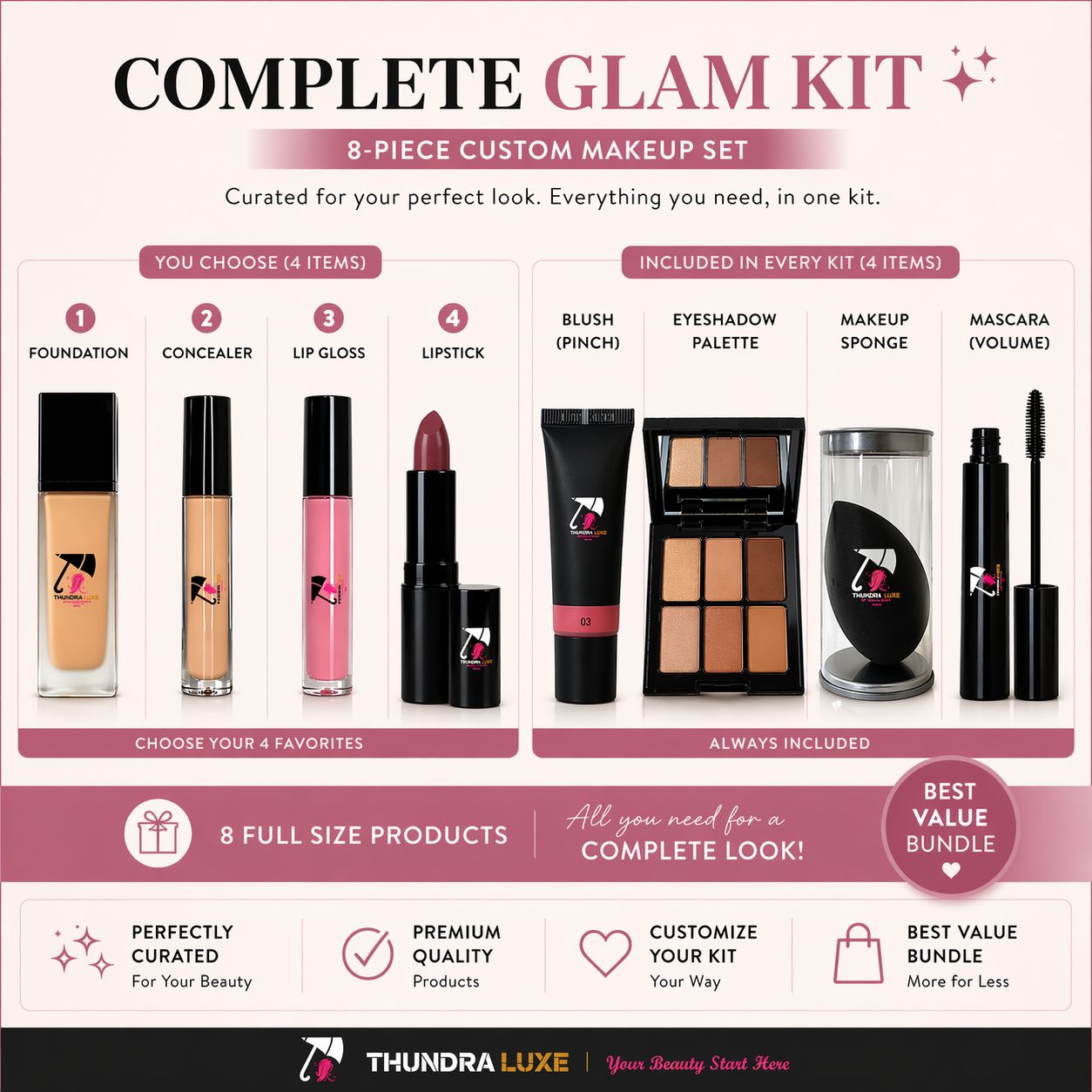 Promotional graphic for a 'Complete Glam Kit' with various makeup items and Thundra Luxe branding.